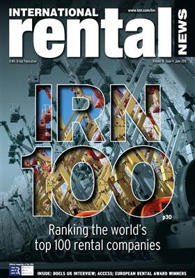 IRN June 2018
